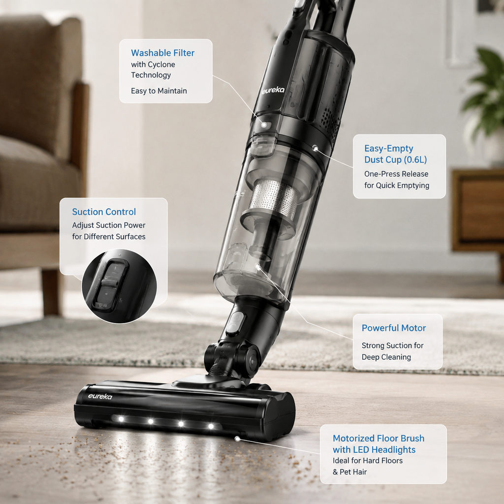 Best Corded Vacuum When Runtime Matters 2 best corded vacuum — close-up of vacuum features and specs