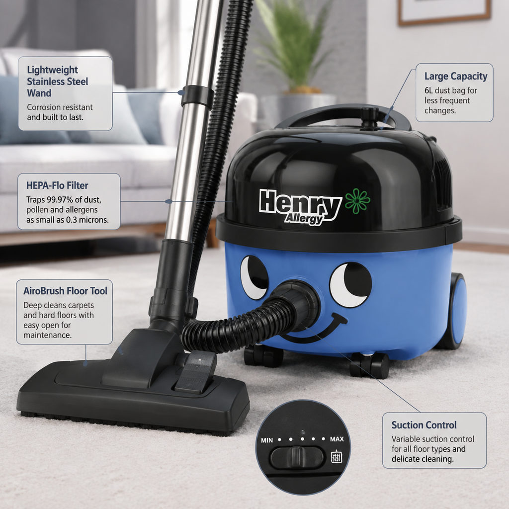 Best HEPA Vacuum for Sealed Filtration 2 best hepa vacuum — close-up of vacuum features and specs