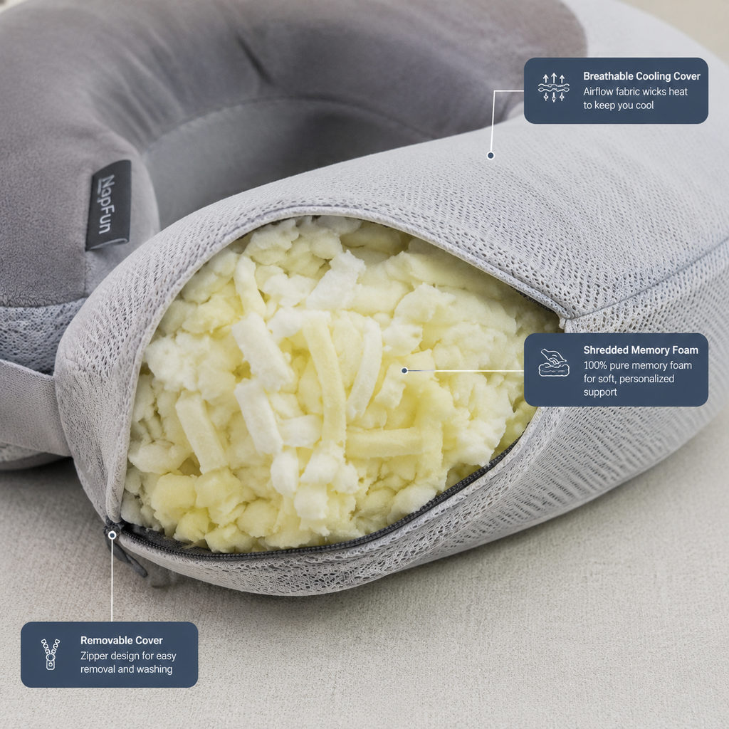 Best Travel Neck Pillow That Actually Holds Your Head 1 best travel neck pillow — pillow fill and cooling cover detail