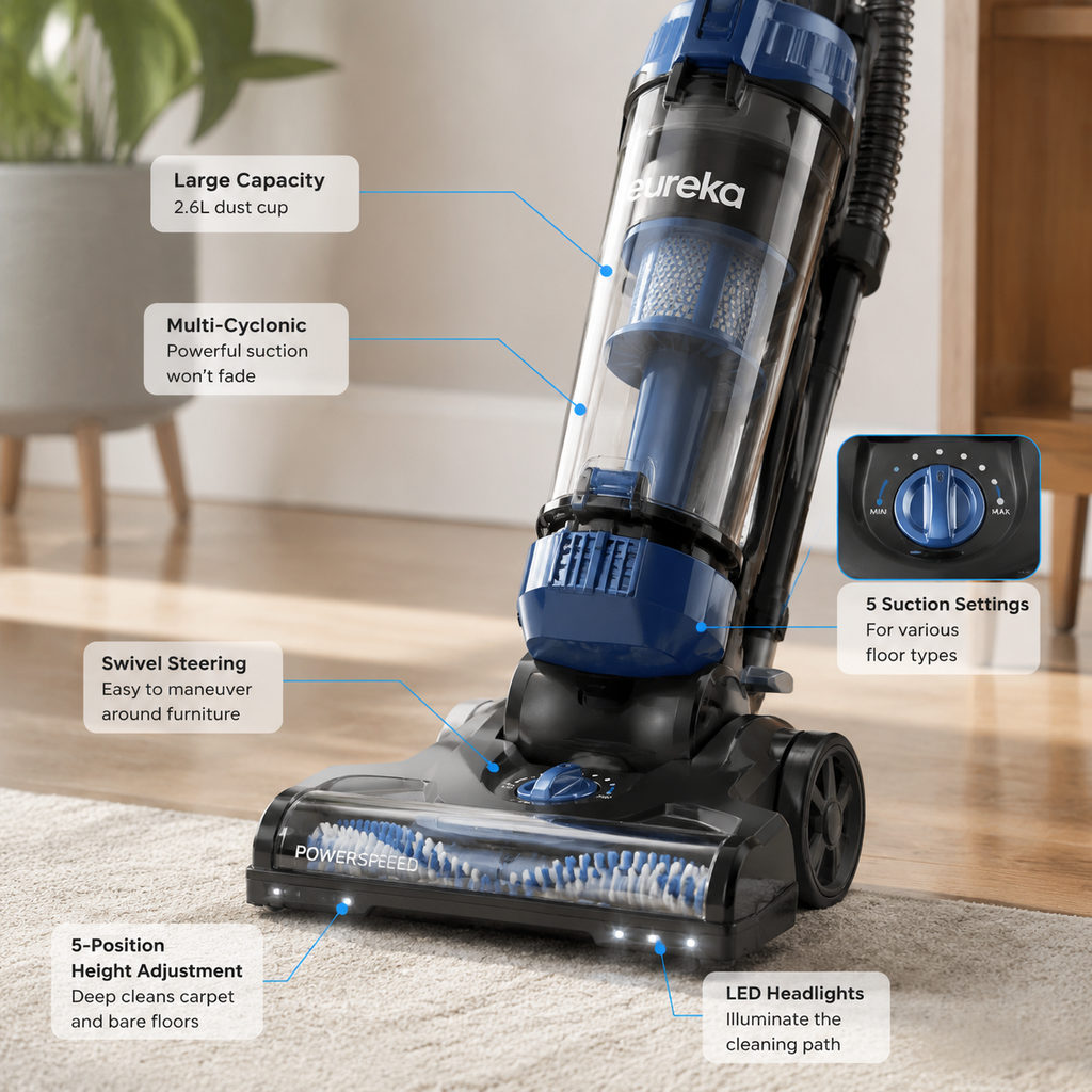 best upright vacuum — close-up of vacuum features and specs